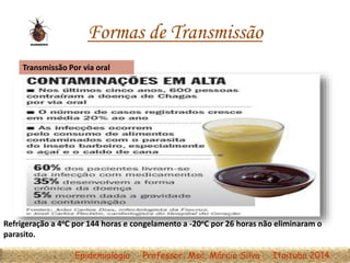 Formas de Transmissão
Transmissão Por via oral
Epidemiologia Professor: Msc. Márcio Silva Itaituba 2014
Refrigeração a 4oC por 144 horas e congelamento a -20oC por 26 horas não eliminaram o
parasito.
 