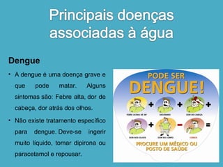 Dengue 
• A dengue é uma doença grave e 
que pode matar. Alguns 
sintomas são: Febre alta, dor de 
cabeça, dor atrás dos olhos. 
• Não existe tratamento específico 
para dengue. Deve-se ingerir 
muito líquido, tomar dipirona ou 
paracetamol e repousar. 
 