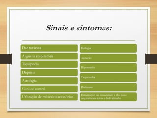 Sinais e sintomas:
 