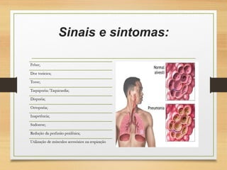 Sinais e sintomas:
 
