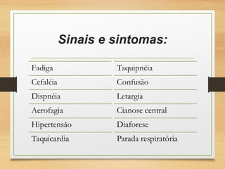 Sinais e sintomas:
 