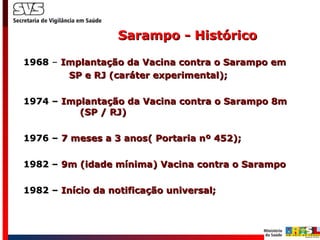 Sarampo - Histórico 1968  –   Implantação da Vacina contra o Sarampo em SP e RJ  ( caráter   experimental ) ; 1974 –  Implantação da Vacina contra o Sarampo 8 m     ( SP  /  RJ) 1976 –  7 meses a 3 anos( Portaria nº 452); 1982 –  9 m (idade mínima)  Vacina contra o Sarampo 1982 –  Início da notificação universal; 