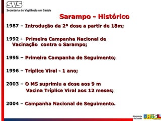 1987 –  Introdução da 2ª dose  a  partir de 18 m ; 1992  -  Pr imeira Campanha Nacional de      Vacinação   contra o   Sarampo; 1995 –  Primeira Campanha de Seguimento; 1996 –  Tríplice Viral  -  1 ano; 2003 –  O MS suprimiu a dose  aos  9 m  Vacina Tríplice Viral  aos  12 meses; 2004  –   Campanha Nacional de Seguimento. Sarampo - Histórico 