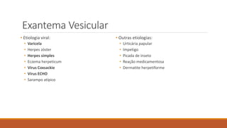 Exantema Vesicular
• Etiologia viral:
• Varicela
• Herpes zóster
• Herpes simples
• Eczema herpeticum
• Vírus Coxsackie
• Vírus ECHO
• Sarampo atípico
• Outras etiologias:
• Urticária papular
• Impetigo
• Picada de inseto
• Reação medicamentosa
• Dermatite herpetiforme
 