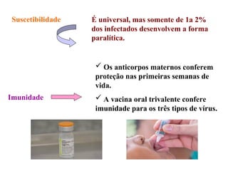 Suscetibilidade É universal, mas somente de 1a 2%
dos infectados desenvolvem a forma
paralítica.
Imunidade
 Os anticorpos maternos conferem
proteção nas primeiras semanas de
vida.
 A vacina oral trivalente confere
imunidade para os três tipos de vírus.
 
