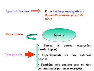 Agente infeccioso É um bacilo gram-negativo: a
Bordetella pertussis (É o P da
DPT)
Reservatório homem
Transmissão
• Pessoa a pessoa (secreções
nasofaringeas)
• Especialmente na fase catarral
(início)
• Também pelo contato com objetos
contaminados por essas secreções
 