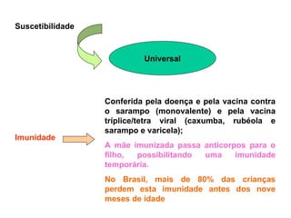 Suscetibilidade
Universal
Imunidade
Conferida pela doença e pela vacina contra
o sarampo (monovalente) e pela vacina
tríplice/tetra viral (caxumba, rubéola e
sarampo e varicela);
A mãe imunizada passa anticorpos para o
filho, possibilitando uma imunidade
temporária.
No Brasil, mais de 80% das crianças
perdem esta imunidade antes dos nove
meses de idade
 