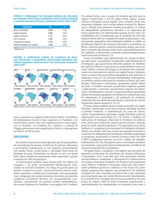 Artigo original	 Souza et al. • Vigilância de doenças infecciosas e parasitárias
4	 Rev Panam Salud Publica 44, 2020 | www.paho.org/journal | https://doi.org/10.26633/RPSP.2020.10
maior expressão nas regiões Centro-Oeste e Norte. A incidência
de leishmaniose visceral é mais expressiva no Nordeste e no
Centro-Oeste, assim como a de esquistossomose é mais expres-
siva no Sudeste e no Nordeste. Já a malária e a doença de
Chagas apresentam maior magnitude no Norte, e a leptospirose
no Norte e no Sul do país.
DISCUSSÃO
Os achados do presente estudo apontam que há um gradiente
de concentração de maiores incidências de doenças infecciosas
e parasitárias, isoladamente ou em conjunto, principalmente
nas regiões Norte, Centro-Oeste e sub-região meio-norte do
Nordeste do país, diminuindo em direção ao Sul e ao litoral
leste. Essas incidências aumentadas estão associadas a piores
condições de vida da população.
A conformação revelada neste estudo pode ser reflexo da
ocupação e do perfil socioambiental historicamente cons-
truídos no território brasileiro. Ao longo de grande parte da
história econômica do país, o desenvolvimento enfocou ativi-
dades específicas voltadas para exportação, sem preocupação
com a integração dos núcleos de desenvolvimento, produzindo
complexos econômicos diversos não necessariamente coor-
denados, concentrados nos grandes centros metropolitanos,
nas zonas litorâneas do Nordeste e nas regiões Sul e Sudeste.
FIGURA 2. Coeficientes médios de incidência de doen-
ças infecciosas e parasitárias selecionadas ajustados pelo
método bayesiano empírico local nos municípios brasileiros,
2010 a 2017
Fonte: Ministério da Saúde, Sistema de Informação de Agravos de Notificação (SINAN), 2010 a 2017.
TABELA 2. Modelagema
do indicador sintético de criticidade
por doenças infecciosas e parasitárias relacionadas à pobreza
e variáveis socioeconômicas e ambientais, Brasil, 2010 a 2017
Indicadores Ba
P
Baixa escolaridade 0,998 0,36
Esgoto adequado 0,996 <0,01
Esgoto no entorno 1,015 <0,01
Lixo no entorno 1,009 <0,01
Proporção de pobreza 1,003 <0,01
Famílias chefiadas por mulheres 1,008 <0,01
Fonte: Instituto Brasileiro de Geografia e estatística (IBGE), Censo 2010.
a
GLM Gamma log.
Da mesma forma, com o avanço da fronteira agrícola para as
regiões Centro-Oeste e sul da região Norte, alguns centros
urbanos emergiram nessas regiões, sem, contudo, terem uma
integração completa com o tecido urbano nacional (9). Mesmo
com a redução dos patamares médios da pobreza, os índices
de desigualdade permanecem elevados e se expressam de
forma significativa em determinados grupos sociais mais vul-
nerabilizados (9). Considerando que as condições de vida têm
impacto direto sobre as condições de saúde da população, o dis-
tanciamento geográfico-sócio-ambiental também se reflete na
distribuição espacial das doenças infecciosas e parasitárias no
Brasil, conforme aponta o mapa do indicador síntese, que consi-
dera o conjunto das doenças infecciosas e parasitárias para fins
de vigilância, evidenciando a transição epidemiológica polari-
zada vivenciada no Brasil (1, 2).
Assim, há também uma regionalização em relação às doen-
ças infecciosas e parasitárias consideradas individualmente na
investigação, que apresentam diferentes padrões de distribui-
ção espacial. Observa-se que doenças essencialmente rurais, tais
como malária e doença de Chagas, se localizam mais expressa-
mente nos municípios do interior das regiões Norte e Nordeste,
onde se conservam características geográficas mais próximas a
ambientes rurais (3, 10). Doenças consideradas reemergentes,
ou também aquelas infecciosas em declínio no Brasil, tais como
dengue, tuberculose e hanseníase, apresentam padrão difuso
em todo o território nacional, característica esperada quando
o adoecimento é associado aos processos próprios da urbani-
zação. A leishmaniose visceral e a esquistossomose apresentam
padrão de transição geográfica em função do contínuo processo
de urbanização da população e da replicação de condições
ambientais favorecedoras da reprodução e expansão do ciclo de
transmissão dessas doenças (3, 10, 11).
O mapa síntese também aponta muitos municípios da região
Nordeste classificados como área de baixa criticidade durante
o período analisado. A subnotificação de casos de adoeci-
mento, frequentemente reportada à região Nordeste, pode ter
influenciado essa classificação (12, 13). Porém, a melhoria de
indicadores de habitação observada no Nordeste nos últimos
anos, ainda que insuficiente, impacta positivamente a situação
geral de saúde daquela população. Um importante proxy dessa
melhoria é o programa governamental de habitação intitulado
Minha casa, minha vida, que consiste na aquisição de terreno e
construção de habitações para destinação a famílias cadastradas
no programa, priorizando as famílias de baixa renda. Em 2009
e 2010, o programa contratou cerca de 1 milhão de unidades
habitacionais (14, 15). O programa previa instalações sanitárias
nas moradias, o que pode impactar diretamente a incidência de
doenças transmissíveis e parasitárias.
Na região Norte, a migração é um aspecto que não pode ser
ignorado na discussão da criticidade por doenças infecciosas
e parasitárias. Esse é um fator que vem agravando cenários
socioeconômicos, ambientais e demográficos já desfavoráveis
em muitos municípios brasileiros de fronteira, principalmente
com a Bolívia, Colômbia e Venezuela, países que vêm enfren-
tando problemas graves de violência e crise social (16). Esses
grupos populacionais migram com perspectivas de melhores
condições de vida, frustradas na maioria dos casos, sobretudo
para populações que, por razões historicamente determinadas,
já se encontravam à margem dos processos produtivos em seus
países de origem. Além de forte incremento populacional, o
aprofundamento de desigualdades no território, bem como a
 