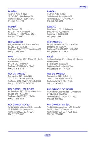 217
PARAÍBAPARAÍBAPARAÍBAPARAÍBAPARAÍBA
Av. Dom Pedro II, 1826
58.040-903 - João Pessoa/PB
Telefones: (83) 241-2369 / 7043
FAX: (83) 241-1922
PARAÍBAPARAÍBAPARAÍBAPARAÍBAPARAÍBA
Av. Dom Pedro II, 1826
58.040-440 - João Pessoa/PB
Telefones: (83) 241-2402 / 8339
FAX: (83) 241-8339
PARANÁPARANÁPARANÁPARANÁPARANÁ
Rua Piquiri, 170
80.230-140 - Curitiba/PR
Telefones: (41) 333-9393 / 3434
FAX: (41) 333-4432
PARANÁPARANÁPARANÁPARANÁPARANÁ
Rua Piquiri, 170 - B. Rebouças
80.230-040 - Curitiba/PR
Telefones: (41) 333-3434
FAX: (41) 333-7471
PERNAMBUCOPERNAMBUCOPERNAMBUCOPERNAMBUCOPERNAMBUCO
Praça Osvaldo Cruz, S/No
- Boa Vista
50.050-210 - Recife/PE
Telefones: (81) 412-6122 / 6401 / 4460
FAX: (81) 423-8271
PERNAMBUCOPERNAMBUCOPERNAMBUCOPERNAMBUCOPERNAMBUCO
Praça Osvaldo Cruz, S/No
- Boa Vista
50.050-210 - Recife/PE
Telefones: (81) 423-8783 / 412-6248
FAX: (81) 412-6247 / 6251
PIAUÍPIAUÍPIAUÍPIAUÍPIAUÍ
Av. Pedro Freitas, S/No
- Bloco “A” - Centro
Administrativo
64.018-200 - Teresina/PI
Telefones: (86) 218-1414 / 1447
FAX: (86) 218-5718
PIAUÍPIAUÍPIAUÍPIAUÍPIAUÍ
Av. Pedro Freitas, S/No
- Bloco “A” - Centro
Administrativo
64.018-200 - Teresina/PI
Telefones: (86) 218-1448 / 2266
FAX: (86) 218-1411 / 1422
RIO DE JANEIRORIO DE JANEIRORIO DE JANEIRORIO DE JANEIRORIO DE JANEIRO
Rua México, 128 - Sala 528
20.031-141 - Rio de Janeiro/RJ
Telefones: (21) 240-2275 / 2768 / 2868
FAX: (21) 220-5089 / 240-0371
RIO DE JANEIRORIO DE JANEIRORIO DE JANEIRORIO DE JANEIRORIO DE JANEIRO
Rua México, 128 - Sala 410
20.031-140 - Rio de Janeiro/RJ
Telefones: (21) 240-4531 / 4357
FAX: (21) 240-4357
RIO GRANDE DO NORTERIO GRANDE DO NORTERIO GRANDE DO NORTERIO GRANDE DO NORTERIO GRANDE DO NORTE
Av. Deodoro, 730 - Ed. do INAMPS - 8o
59.020-600 - Natal/RN
Telefones: (84) 232-2611 / 2610
FAX: (84) 232-2614
RIO GRANDE DO NORTERIO GRANDE DO NORTERIO GRANDE DO NORTERIO GRANDE DO NORTERIO GRANDE DO NORTE
Av. Câmara Cascudo, 488 - Cidade Alta
59.025-280 - Natal/RN
Telefones: (84) 211-4794 / 221-1522
FAX: (84) 211-2300
RIO GRANDE DO SULRIO GRANDE DO SULRIO GRANDE DO SULRIO GRANDE DO SULRIO GRANDE DO SUL
Av. Borges de Medeiros, 1501 - 6o
andar
90.119-900 - Porto Alegre/RS
Telefones: (51) 227-5919 / 2247
FAX: (51) 227-5060
RIO GRANDE DO SULRIO GRANDE DO SULRIO GRANDE DO SULRIO GRANDE DO SULRIO GRANDE DO SUL
Av. Borges de Medeiros, 1501 - 5o
andar
90.119-900 - Porto Alegre/RS
Telefones: (51) 228-2311 / 226-2372
FAX: (51) 228-8398
AnexosAnexosAnexosAnexosAnexos
 