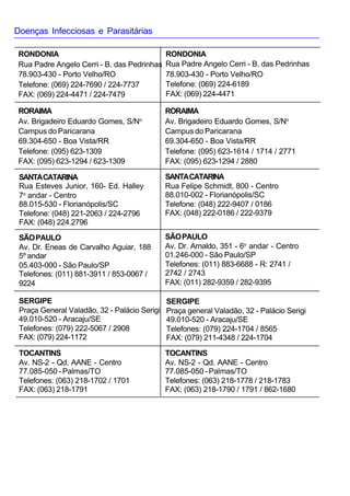 Doenças Infecciosas e Parasitárias
216
RONDONIA
Rua Padre Angelo Cerri - B. das Pedrinhas
78.903-430 - Porto Velho/RO
Telefone: (069) 224-7690 / 224-7737
FAX: (069) 224-4471 / 224-7479
RONDONIA
Rua Padre Angelo Cerri - B. das Pedrinhas
78.903-430 - Porto Velho/RO
Telefone: (069) 224-6189
FAX: (069) 224-4471
RORAIMA
Av. Brigadeiro Eduardo Gomes, S/No
Campus do Paricarana
69.304-650 - Boa Vista/RR
Telefone: (095) 623-1309
FAX: (095) 623-1294 / 623-1309
RORAIMA
Av. Brigadeiro Eduardo Gomes, S/No
Campus do Paricarana
69.304-650 - Boa Vista/RR
Telefone: (095) 623-1614 / 1714 / 2771
FAX: (095) 623-1294 / 2880
SANTACATARINA
Rua Esteves Junior, 160- Ed. Halley
7o
andar - Centro
88.015-530 - Florianópolis/SC
Telefone: (048) 221-2063 / 224-2796
FAX: (048) 224.2796
SANTACATARINA
Rua Felipe Schmidt, 800 - Centro
88.010-002 - Florianópolis/SC
Telefone: (048) 222-9407 / 0186
FAX: (048) 222-0186 / 222-9379
SÃOPAULO
Av. Dr. Eneas de Carvalho Aguiar, 188
5º andar
05.403-000 - São Paulo/SP
Telefones: (011) 881-3911 / 853-0067 /
9224
SÃOPAULO
Av. Dr. Arnaldo, 351 - 6o
andar - Centro
01.246-000 - São Paulo/SP
Telefones: (011) 883-6688 - R: 2741 /
2742 / 2743
FAX: (011) 282-9359 / 282-9395
SERGIPE
Praça General Valadão, 32 - Palácio Serigi
49.010-520 - Aracaju/SE
Telefones: (079) 222-5067 / 2908
FAX: (079) 224-1172
SERGIPE
Praça general Valadão, 32 - Palácio Serigi
49.010-520 - Aracaju/SE
Telefones: (079) 224-1704 / 8565
FAX: (079) 211-4348 / 224-1704
TOCANTINS
Av. NS-2 - Qd. AANE - Centro
77.085-050 - Palmas/TO
Telefones: (063) 218-1702 / 1701
FAX: (063) 218-1791
TOCANTINS
Av. NS-2 - Qd. AANE - Centro
77.085-050 - Palmas/TO
Telefones: (063) 218-1778 / 218-1783
FAX: (063) 218-1790 / 1791 / 862-1680
 