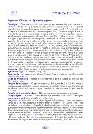 63
DOENÇA DE LDOENÇA DE LDOENÇA DE LDOENÇA DE LDOENÇA DE LYMEYMEYMEYMEYME
CID-10
A-69.2
Aspectos Clínicos e EpidemiológicosAspectos Clínicos e EpidemiológicosAspectos Clínicos e EpidemiológicosAspectos Clínicos e EpidemiológicosAspectos Clínicos e Epidemiológicos
DescriçãoDescriçãoDescriçãoDescriçãoDescrição ----- Zoonose causada por espiroqueta transmitida por carrapato,
caracterizada por lesão cutânea iniciada por uma pequena mácula ou pápula
vermelha que aumenta lentamente, tomando uma forma anular. Pode ser única ou
múltipla e é denominada de eritema migrans (EM). Quando atinge 5 mm, é
importante para a suspeita diagnóstica e alerta à vigilância epidemiológica.
Manifestações gerais, como mal-estar, febre, cefaléia, rigidez de nuca, mialgias,
artralgias migratórias e linfadenopatias, podem durar várias semanas ou mais,
quando não é instituído tratamento. Semanas ou meses após o início do EM,
podem surgir manifestações neurológicas precoces, como: meningite asséptica,
neuritis de pares craneanos, paralisia facial, coréia, ataxia cerebelosa,
radiculoneurite, motora ou sensitiva, mielite e encefalite. Essas manifestações são
flutuantes e podem durar meses ou se tornarem crônicas. Distúrbios cardíacos,
também, podem aparecer após poucas semanas do EM, como bloqueio
atrioventricular, miocardite aguda ou aumento da área cardíaca. Meses após os
sintomas inicias, podem surgir edemas articulares, principalmente dos joelhos,
que desaparecem e reaparecem durante vários anos. A doença pode ficar latente
por longos períodos, após os quais apresenta manifestações neurológicas crônicas
tardias, como encefalopatias, polineuropatia ou leucoencefalite. No líquido
encefaloraquidiano, encontram-se pleocitose linfocítica e proteínas elevadas.
SinonímiaSinonímiaSinonímiaSinonímiaSinonímia ----- Borreliose de Lyme; meningopolineurite por carrapatos.
Agente etiológicoAgente etiológicoAgente etiológicoAgente etiológicoAgente etiológico - Borrelia burgdorferi.
ReservatórioReservatórioReservatórioReservatórioReservatório - Carrapatos do gênero Ixodes. Alguns roedores mantêm o ciclo
silvestre (Peromyscus).
Modo de transmissãoModo de transmissãoModo de transmissãoModo de transmissãoModo de transmissão - Adesão dos carrapatos à pele e sucção de sangue por
24 horas ou mais.
PPPPPeríodo de incubaçãoeríodo de incubaçãoeríodo de incubaçãoeríodo de incubaçãoeríodo de incubação - O aparecimento do EM varia de 3 a 32 dias após à
exposição aos carrapatos. Se não houver o EM na fase inicial, a doença pode se
manifestar anos mais tarde, o que prejudica a determinação do período de
incubação.
PPPPPeríodo de transmissibilidadeeríodo de transmissibilidadeeríodo de transmissibilidadeeríodo de transmissibilidadeeríodo de transmissibilidade - Não se transmite de pessoa a pessoa.
ComplicaçõesComplicaçõesComplicaçõesComplicaçõesComplicações - O próprio curso da doença complica com graves alterações
neurológicas, cardíacas, articulares e oftálmicas.
DiagnósticoDiagnósticoDiagnósticoDiagnósticoDiagnóstico - Dados clínicos e epidemiológicos reforçados por testes sorológicos.
Utiliza-se a imunoflurescência indireta, ELISA e Western Blot. Como ainda não
foram bem padronizados, a interpretação dos testes deve ser cautelosa, pois pacientes
que recebem tratamento precoce podem apresentar sorologia negativa. A sensibilidade
dessas provas aumenta nas fases mais crônicas de pacientes que não foram tratados;
entretanto tem-se verificado que uma parcela de pacientes crônicos pode permanecer
negativa. Além disso, reações cruzadas com sífilis, febre maculosa, febre recorrente,
HIV, mononucleose infecciosa e lupus são comuns. A Borrelia burgdorferi é isolada
de material de biópsia das lesões EM em, aproximadamente, 50% dos casos.
 