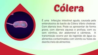 É uma Infecção intestinal aguda, causada pela
enterotoxina do bacilo da Cólera Vibrio cholerae.
Com diarreia leve. Pode se apresentar de forma
grave, com diarreia aquosa e profusa, com ou
sem vômitos, dor abdominal e câimbras. A
transmissão ocorre por da ingestão de água ou
alimentos contaminados com vômito ou fezes do
doente.meio de alimentos
 