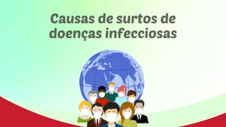 Causas de surtos de
doenças infecciosas
 
