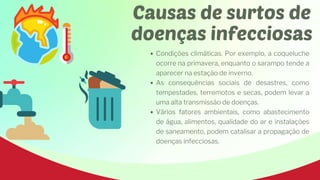 Causas de surtos de
doenças infecciosas
Condições climáticas. Por exemplo, a coqueluche
ocorre na primavera, enquanto o sarampo tende a
aparecer na estação de inverno.
As consequências sociais de desastres, como
tempestades, terremotos e secas, podem levar a
uma alta transmissão de doenças.
Vários fatores ambientais, como abastecimento
de água, alimentos, qualidade do ar e instalações
de saneamento, podem catalisar a propagação de
doenças infecciosas.
 