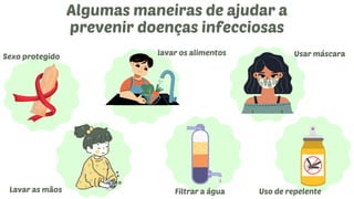 Algumas maneiras de ajudar a
prevenir doenças infecciosas
Sexo protegido
Lavar as mãos
lavar os alimentos
Filtrar a água
Usar máscara
Uso de repelente
 