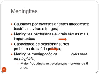 Meningites

      Causadas por diversos agentes infecciosos:
       bactérias, vírus e fungos;
      Meningites bacterianas e virais são as mais
       importantes:
      Capacidade de ocasionar surtos
       problema de saúde pública;
      Meningite meningocócica           Neisseria
       meningitidis;
           Maior frequência entre crianças menores de 5
            anos.
15
 