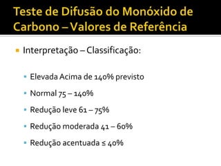    Interpretação – Classificação:

     Elevada Acima de 140% previsto

     Normal 75 – 140%

     Redução leve 61 – 75%

     Redução moderada 41 – 60%

     Redução acentuada ≤ 40%
 