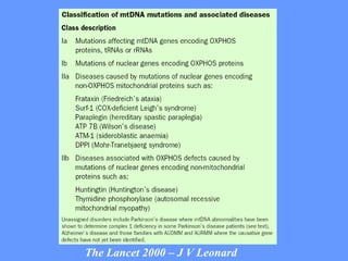 The Lancet 2000 – J V Leonard 