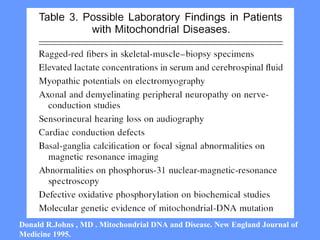 Donald R.Johns , MD . Mitochondrial DNA and Disease. New England Journal of Medicine 1995. 