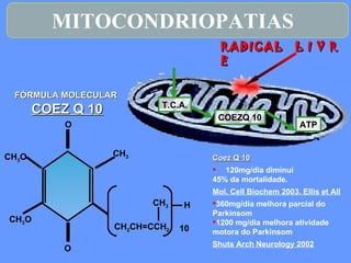 MITOCONDRIOPATIAS T.C.A. COEZQ 10 ATP RADICAL  L I V R E CH 2 CH=CCH 2 CH 3 H 10 O CH 3 O CH 3 O O CH 3 FÓRMULA MOLECULAR  COEZ Q 10 Coez Q 10   120mg/dia diminui  45% da mortalidade. Mol. Cell Biochem 2003. Ellis et All 360mg/dia melhora parcial do  Parkinsom 1200 mg/dia melhora atividade motora do Parkinsom  Shuts Arch Neurology 2002 