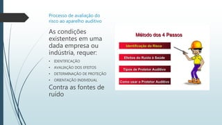 Processo de avaliação do
risco ao aparelho auditivo
As condições
existentes em uma
dada empresa ou
indústria, requer:
• IDENTIFICAÇÃO
• AVALIAÇÂO DOS EFEITOS
• DETERMINAÇÃO DE PROTEÇÃO
• ORIENTAÇÃO INDIVIDUAL
Contra as fontes de
ruído
 