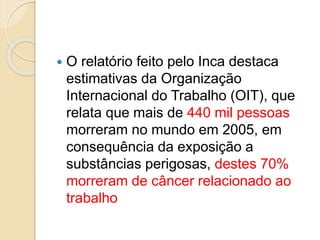  O relatório feito pelo Inca destaca
estimativas da Organização
Internacional do Trabalho (OIT), que
relata que mais de 440 mil pessoas
morreram no mundo em 2005, em
consequência da exposição a
substâncias perigosas, destes 70%
morreram de câncer relacionado ao
trabalho
 
