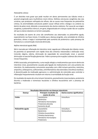 Pielonefrite crônica 
É um distúrbio mais grave que pode resultar em danos permanentes aos túbulos renais e possível progressão para insuficiência renal crônica. Defeitos estruturais congênitos das vias urinárias, que produzem nefropatia de refluxo, são as causas mais frequentes de pielonefrite crônica. As anormalidades estruturais podem causar refluxo entre a bexiga e os ureteres ou dentro da pelve renal, afetando o esvaziamento dos ductos coletores. Por causa de sua origem congênita, a pielonefrite crônica é, em geral, diagnosticada em crianças e pode não ser suspeita até que os danos tubulares se tornem avançados. 
Os resultados do exame de urina são semelhantes aos observados na pielonefrite aguda, especialmente nas fases iniciais. À medida que a doença progride, uma variedade de cilindros granuloso, céreos e largos é acompanhada pelo aumento de proteinúria e pela presença de hematúria e a concentração renal está diminuida. 
Nefrite intersticial aguda (NIA) 
NIA é marcada por inflamação do interstício renal, seguida por inflamação dos túbulos renais. Os pacientes se apresentam com rápido início dos sintomas relacionados à disfunção renal, incluindo oligúria, edema, diminuição da capacidade de concentração renal, e possível diminuição na taxa de fitração glomerular. Febre e presença de erupções cutâneas são sintomas iniciais frequentes. 
A NIA é associada, principalmente, a uma reação alérgica a medicamentos que ocorre dentro do interstício renal, possivelmente causada pela ligação do medicamento com uma proteína do interstício. Os medicamentos comumente associados com a NIA incluem penicilina, meticilina, ampicilina, cefalosporina, sulfonamidas, antiinflamatórios não esteroidais e diuréticos tiazídicos. A descontinuação da medicação agressora e a administração de esteroides para controlar a inflamação frequentemente resultam em retorno à normalidade da função renal. 
Os resultados do exame de urina incluem hematúria, possivelmente mascroscópica, proteinúria discreta a moderada e numerosos leucócitos e cilindros leucocitários sem a presença de bactérias. 
Resultados laboratoriais nas doenças intersticiais 
Doença 
Principais resultados do exame de urina 
Outros exames significativos 
Cistite 
Leucocitúria 
Bacteriúria 
Hematúria microscópica 
Proteinúria discreta 
Aumento do pH 
Urocultura 
Pielonefrite aguda 
Leucocitúria 
Bacteriúria 
Cilindros leucocitários 
Cilindros bacterianos 
Hematúria microscópica 
Proteinúria 
Urocultura 
Hemocultura  