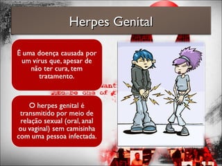 Herpes GenitalHerpes Genital
 
