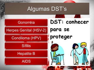 Algumas DST’s

      Gonorréia

Herpes Genital (HSV-2)

  Condiloma (HPV)

        Sífilis

      Hepatite B

        AIDS
 