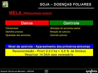 Suporte Técnico ao Mercado – 2003/04
SOJA – DOENÇAS FOLIARES
Reaplicar 14 DAA caso necessário
Danos Cont role
Fotossíntese
Desfolha precoce Rotação de culturas
Utilização de sementes sadias
Qualidade das sementes Controle químico
Recomendação - Priori 0,3 l/ ha + 0,5 % de Nimbus
Nível de cont role - Apareciment o dos primeiros sint omas
MELA (Rhizoctonia solani)(Rhizoctonia solani)
 
