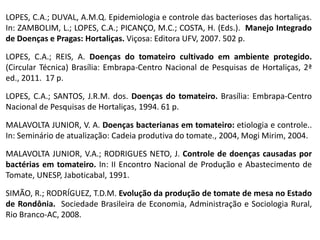 LOPES, C.A.; DUVAL, A.M.Q. Epidemiologia e controle das bacterioses das hortaliças.
In: ZAMBOLIM, L.; LOPES, C.A.; PICANÇO, M.C.; COSTA, H. (Eds.). Manejo Integrado
de Doenças e Pragas: Hortaliças. Viçosa: Editora UFV, 2007. 502 p.
LOPES, C.A.; REIS, A. Doenças do tomateiro cultivado em ambiente protegido.
(Circular Técnica) Brasília: Embrapa-Centro Nacional de Pesquisas de Hortaliças, 2ª
ed., 2011. 17 p.
LOPES, C.A.; SANTOS, J.R.M. dos. Doenças do tomateiro. Brasília: Embrapa-Centro
Nacional de Pesquisas de Hortaliças, 1994. 61 p.
MALAVOLTA JUNIOR, V. A. Doenças bacterianas em tomateiro: etiologia e controle..
In: Seminário de atualização: Cadeia produtiva do tomate., 2004, Mogi Mirim, 2004.
MALAVOLTA JUNIOR, V.A.; RODRIGUES NETO, J. Controle de doenças causadas por
bactérias em tomateiro. In: II Encontro Nacional de Produção e Abastecimento de
Tomate, UNESP, Jaboticabal, 1991.
SIMÃO, R.; RODRÍGUEZ, T.D.M. Evolução da produção de tomate de mesa no Estado
de Rondônia. Sociedade Brasileira de Economia, Administração e Sociologia Rural,
Rio Branco-AC, 2008.
 