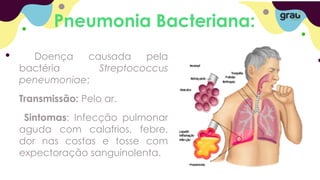 Pneumonia Bacteriana:
Doença causada pela
bactéria Streptococcus
peneumoniae;
Transmissão: Pelo ar.
Sintomas: Infecção pulmonar
aguda com calafrios, febre,
dor nas costas e tosse com
expectoração sanguinolenta.
 