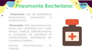 Tratamento: Uso de antibióticos
(amoxacilina, clavulanato e
evofloxacino);
Prevenção: Não permanecer em
locais sem ventilação por muito
tempo, verificar periodicamente
as condições de aparelhos ar
condicionados, esterilização de
carpetes e tapetes.
Vacina Pneumocócica 10
Valente.
Pneumonia Bacteriana:
 