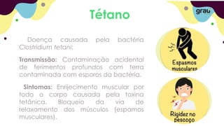 Tétano
Doença causada pela bactéria
Clostridium tetani;
Transmissão: Contaminação acidental
de ferimentos profundos com terra
contaminada com esporos da bactéria.
Sintomas: Enrijecimento muscular por
todo o corpo causada pela toxina
tetânica. Bloqueio da via de
relaxamento dos músculos (espamos
musculares).
 