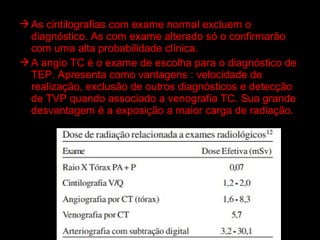  As cintilografias com exame normal excluem o
  diagnóstico. As com exame alterado só o confirmarão
  com uma alta probabilidade clínica.
 A angio TC é o exame de escolha para o diagnóstico de
  TEP. Apresenta como vantagens : velocidade de
  realização, exclusão de outros diagnósticos e detecção
  de TVP quando associado a venografia TC. Sua grande
  desvantagem é a exposição a maior carga de radiação.
 