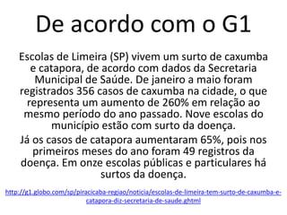 Escolas de Limeira (SP) vivem um surto de caxumba
e catapora, de acordo com dados da Secretaria
Municipal de Saúde. De janeiro a maio foram
registrados 356 casos de caxumba na cidade, o que
representa um aumento de 260% em relação ao
mesmo período do ano passado. Nove escolas do
município estão com surto da doença.
Já os casos de catapora aumentaram 65%, pois nos
primeiros meses do ano foram 49 registros da
doença. Em onze escolas públicas e particulares há
surtos da doença.
http://g1.globo.com/sp/piracicaba-regiao/noticia/escolas-de-limeira-tem-surto-de-caxumba-e-
catapora-diz-secretaria-de-saude.ghtml
De acordo com o G1
 