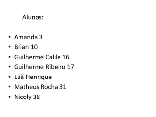 Alunos:
• Amanda 3
• Brian 10
• Guilherme Calile 16
• Guilherme Ribeiro 17
• Luã Henrique
• Matheus Rocha 31
• Nicoly 38
 