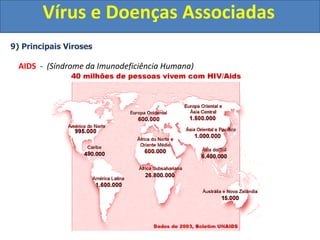 Vírus e Doenças Associadas
9) Principais Viroses
AIDS - (Síndrome da Imunodeficiência Humana)
 