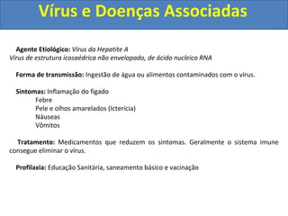 Vírus e Doenças Associadas
Agente Etiológico: Vírus da Hepatite A
Vírus de estrutura icosaédrica não envelopado, de ácido nucleico RNA
Forma de transmissão: Ingestão de água ou alimentos contaminados com o vírus.
Sintomas: Inflamação do fígado
Febre
Pele e olhos amarelados (Icterícia)
Náuseas
Vômitos
Tratamento: Medicamentos que reduzem os sintomas. Geralmente o sistema imune
consegue eliminar o vírus.
Profilaxia: Educação Sanitária, saneamento básico e vacinação
 