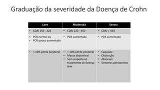 Leve Moderada Severa
• CDAI 150 - 220 • CDAI 220 - 450 • CDAI > 450
• PCR normal ou
• PCR pouco aumentada
• PCR aumentada • PCR aumentada
• < 10% perda ponderal • > 10% perda ponderal
• Massa abdominal
• Sem resposta ao
tratamento de doença
leve
• Caquexia
• Obstrução
• Abscesso
• Sintomas persistentes
Graduação da severidade da Doença de Crohn
 