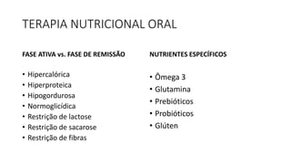 TERAPIA NUTRICIONAL ORAL
FASE ATIVA vs. FASE DE REMISSÃO
• Hipercalórica
• Hiperproteica
• Hipogordurosa
• Normoglicídica
• Restrição de lactose
• Restrição de sacarose
• Restrição de fibras
NUTRIENTES ESPECÍFICOS
• Ômega 3
• Glutamina
• Prebióticos
• Probióticos
• Glúten
 