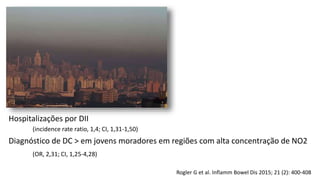 Hospitalizações por DII
(incidence rate ratio, 1,4; CI, 1,31-1,50)
Diagnóstico de DC > em jovens moradores em regiões com alta concentração de NO2
(OR, 2,31; CI, 1,25-4,28)
Rogler G et al. Inflamm Bowel Dis 2015; 21 (2): 400-408
 