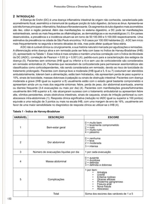Protocolos Clínicos e Diretrizes Terapêuticas
2 INTRODUÇÃO
A Doença de Crohn (DC) é uma doença inflamatória intestinal de origem não conhecida, caracterizada pelo
acometimento focal, assimétrico e transmural de qualquer porção do tubo digestivo, da boca ao ânus. Apresenta-se
sobtrêsformasprincipais:inflamatória,fistulosaefibroestenosante.Ossegmentosdotubodigestivomaisacometidos
são íleo, cólon e região perianal. Além das manifestações no sistema digestório, a DC pode ter manifestações
extraintestinais, sendo as mais frequentes as oftalmológicas, as dermatológicas e as reumatológicas (1). Em países
desenvolvidos, a prevalência e a incidência situam-se em torno de 50:100.000 e 5:100.000 respectivamente. Uma
estimativa da prevalência na cidade de São Paulo encontrou 14,8 casos por 100.000 habitantes (2) . A DC tem início
mais frequentemente na segunda e terceira décadas de vida, mas pode afetar qualquer faixa etária.
ADC não é curável clínica ou cirurgicamente, e sua história natural é marcada por agudizações e remissões.
A diferenciação entre doença ativa e em remissão pode ser feita com base no Índice de Harvey-Bradshaw (IHB)
(3), apresentado na Tabela 1. Esse índice é mais simples e mantém uma boa correlação com o Índice de Atividade
da DC (IADC), correlação de Pearson = 0,93 (p = 0,001) (4), padrão-ouro para a caracterização dos estágios da
doença (5). Pacientes sem sintomas (IHB igual ou inferior a 4) e sem uso de corticosteroide são considerados
em remissão sintomática (4). Pacientes que necessitam de corticosteroide para permanecer assintomáticos são
classificados como corticodependentes, não sendo considerados em remissão, devido ao risco de toxicidade do
tratamento prolongado. Pacientes com doença leve a moderada (IHB igual a 5, 6 ou 7) costumam ser atendidos
ambulatorialmente, toleram bem a alimentação, estão bem hidratados, não apresentam perda de peso superior a
10%, sinais de toxicidade, massas dolorosas à palpação ou sinais de obstrução intestinal. Pacientes com doença
moderada a grave (IHB igual ou superior a 8) usualmente estão com o estado geral bastante comprometido e
apresentam ainda um ou mais dos seguinte sintomas: febre, perda de peso, dor abdominal acentuada, anemia
ou diarreia frequente (3-4 evacuações ou mais por dia) (4). Pacientes com manifestações graves/fulminantes
usualmente têm IHB superior a 8, não alcançaram sucesso com o tratamento ambulatorial ou apresentam febre
alta, vômitos persistentes, sinais obstrutivos intestinais, sinais de caquexia, sinais de irritação peritoneal ou com
abscessos intra-abdominais (1). Resposta clínica significativa (redução no IADC igual ou superior a 100 pontos)
equivale a uma redução de 3 pontos ou mais na escala IHB, com uma margem de erro de 16%, usualmente em
favor de uma maior sensibilidade no diagnóstico de resposta clínica ao utilizar-se o IHB (4).
Tabela 1 - Índice de Harvey-Bradshaw
VARIÁVEL DESCRIÇÃO ESCORE
1 Bem-estar geral
0 = muito bem
1 = levemente comprometido
2 = ruim
3 = muito ruim
4 = péssimo
2 Dor abdominal
0 = nenhuma
1 = leve
2 = moderada
3 = intensa
3 Número de evacuações líquidas por dia 1 por cada evacuação
4 Massa abdominal
0 = ausente
1 = duvidosa
2 = definida
3 = definida e dolorosa
5 Complicações
1 por item:
•	 Artralgia
•	 Uveíte
•	 Eritema nodoso
•	 Úlceras aftosas
•	 Pioderma gangrenoso
•	 Fissura anal
•	 Nova fístula
•	 Abscesso
Total Soma dos escores das variáveis de 1 a 5
132
 
