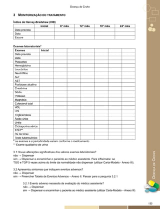 DoençadeCrohn
Doença de Crohn
3	 MONITORIZAÇÃO DO TRATAMENTO
Índice de Harvey-Bradshaw (IHB)
inicial 6° mês 12° mês 18° mês 24° mês
Data prevista
Data
Escore
Exames laboratoriais*
Exames Inicial
Data prevista
Data
Plaquetas
Hemoglobina
Leucócitos
Neutrófilos
ALT
AST
Fosfatase alcalina
Creatinina
Sódio
Potássio
Magnésio
Colesterol total
HDL
LDL
Triglicerídeos
Ácido úrico
Uréia
Ciclosporina sérica
EQU**
Rx de tórax
Teste tuberculínico
* os exames e a periodicidade variam conforme o medicamento
** Exame qualitativo de urina
3.1 Houve alterações significativas dos valores exames laboratoriais?
não → Dispensar
sim → Dispensar e encaminhar o paciente ao médico assistente. Para infliximabe: se
TGO e TGP 5 vezes acima do limite da normalidade não dispensar (utilizar Carta-Modelo - Anexo III).
3.2 Apresentou sintomas que indiquem eventos adversos?
não → Dispensar
sim → Preencher Tabela de Eventos Adversos – Anexo II. Passar para a pergunta 3.2.1
	 3.2.1 Evento adverso necessita de avaliação do médico assistente?
	 não → Dispensar
	 sim → Dispensar e encaminhar o paciente ao médico assistente (utilizar Carta-Modelo – Anexo III)
153
 