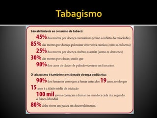 Doenca pulmonar obs_cronica_dpoc