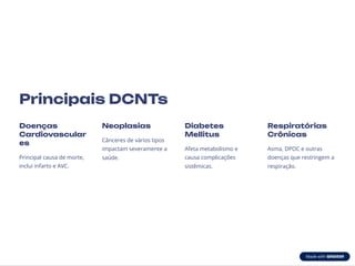 Doencas-Cronicas-Nao-Transmissiveis-DCNTs.pdf