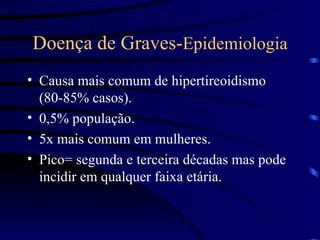 Doença de Graves- Epidemiologia Causa mais comum de hipertireoidismo (80-85% casos). 0,5% população. 5x mais comum em mulheres. Pico= segunda e terceira décadas mas pode incidir em qualquer faixa etária. 