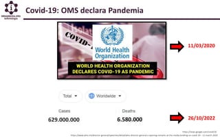 Covid-19: OMS declara Pandemia
11/03/2020
https://www.who.int/director-general/speeches/detail/who-director-general-s-opening-remarks-at-the-media-briefing-on-covid-19---11-march-2020
https://news.google.com/covid19/
26/10/2022
629.000.000 6.580.000
 