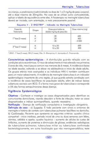 Meningite

Tuberculosa
Tuberculosa

na criança, a predinisona é administrada na dose de 1 a 2 mg/kg de peso corporal,
até a dose máxima de 30mg/dia. No caso de se utilizar outro corticosteróide,
aplicar a tabela de equivalência entre eles. A fisioterapia na meningite tuberculosa
deverá ser iniciada, com orientação, o mais precocemente possível.
Tuberculosa
Esquema II - 2 RHZ/7RH* - Indicado na Meningite Tuberculosa
Fases do
Tratamento

Drogas

Dose para todas as
idades mg/kg de peso/dia

Dose máxima (mg)

1ª fase (2 meses)

R
H
Z

20
20
35

600
400
2.000

2ª fase (7 meses)

R
H

10 a 20
10 a 20

600
400

* 2RHZ - 1ª fase (2 meses), 7RH (7 meses). Obs: R - Rifampicina, H - Isoniazida e Z - Pirazinamida.

Características epidemiológicas - A distribuição guarda relação com as
condições sócio-econômicas. O risco de adoecimento é mais elevado nos primeiros
5 anos de vida, mas é pouco comum nos menores de 6 meses. A incidência é baixa
na idade escolar, voltando a se elevar na adolescência e início da idade adulta.
Os grupos etários mais avançados e os indivíduos HIV(+) também contribuem
para um maior adoecimento. A incidência de meningite tuberculosa é um indicador
epidemiológico importante de uma região, já que guarda estreita correlação com
a incidência de casos bacilíferos na população adulta, além de indicar baixas
coberturas vacinais com BCG. É a forma mais grave de tuberculose e corresponde
a 5% das formas extrapulmonares dessa doença.

Vigilância Epidemiológica
Objetivos - Conhecer e investigar os casos diagnosticados para identificar os
comunicantes domiciliares, visando descobrir a fonte de infecção; tratar os casos
diagnosticados e indicar quimioprofilaxia, quando necessário.
Notificação - Doença de notificação compulsória e investigação obrigatória.
Definição de caso - a) Suspeito: É todo paciente com sinais e sintomas de
meningite e história de contato com tuberculose pulmonar bacilífera no domicílio.
b) Confirmado: Paciente que apresenta os seguintes critérios: quadro clínico
compatível - início insidioso, período inicial de uma ou duas semanas com febre,
vômitos, cefaléia e apatia; quadro liquórico - aumento de células às custas de
linfócitos, aumento de proteínas e diminuição de glicose; evidências radiológicas
de tuberculose pulmonar, tuberculose miliar ou tuberculose confirmada
bacteriologicamente, em outra localização que não meningoencefálica; teste
141

 