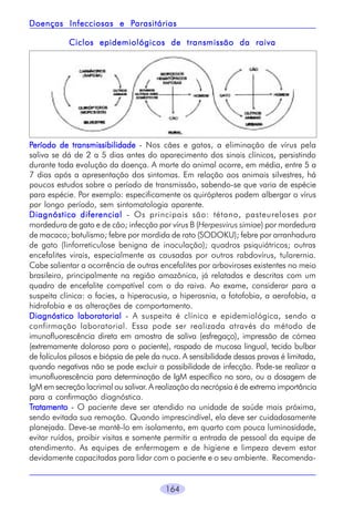 Parasitárias
Doenças Infecciosas e Parasitárias
Ciclos epidemiológicos de transmissão da raiva

Período de transmissibilidade - Nos cães e gatos, a eliminação de vírus pela
saliva se dá de 2 a 5 dias antes do aparecimento dos sinais clínicos, persistindo
durante toda evolução da doença. A morte do animal ocorre, em média, entre 5 a
7 dias após a apresentação dos sintomas. Em relação aos animais silvestres, há
poucos estudos sobre o período de transmissão, sabendo-se que varia de espécie
para espécie. Por exemplo: especificamente os quirópteros podem albergar o vírus
por longo período, sem sintomatologia aparente.
Diagnóstico diferencial - Os principais são: tétano, pasteureloses por
mordedura de gato e de cão; infecção por vírus B (Herpesvirus simiae) por mordedura
de macaco; botulismo; febre por mordida de rato (SODOKU); febre por arranhadura
de gato (linforreticulose benigna de inoculação); quadros psiquiátricos; outras
encefalites virais, especialmente as causadas por outros rabdovírus, tularernia.
Cabe salientar a ocorrência de outras encefalites por arboviroses existentes no meio
brasileiro, principalmente na região amazônica, já relatadas e descritas com um
quadro de encefalite compatível com o da raiva. Ao exame, considerar para a
suspeita clínica: o facies, a hiperacusia, a hiperosnia, a fotofobia, a aerofobia, a
hidrofobia e as alterações de comportamento.
Diagnóstico laboratorial - A suspeita é clínica e epidemiológica, sendo a
confirmação laboratorial. Essa pode ser realizada através do método de
imunofluorescência direta em amostra de saliva (esfregaço), impressão de córnea
(extremamente doloroso para o paciente), raspado de mucosa lingual, tecido bulbar
de folículos pilosos e biópsia de pele da nuca. A sensibilidade dessas provas é limitada,
quando negativas não se pode excluir a possibilidade de infecção. Pode-se realizar a
imunofluorescência para determinação de IgM específico no soro, ou a dosagem de
IgM em secreção lacrimal ou salivar. A realização da necrópsia é de extrema importância
para a confirmação diagnóstica.
Tratamento - O paciente deve ser atendido na unidade de saúde mais próxima,
sendo evitada sua remoção. Quando imprescindível, ela deve ser cuidadosamente
planejada. Deve-se mantê-lo em isolamento, em quarto com pouca luminosidade,
evitar ruídos, proibir visitas e somente permitir a entrada de pessoal da equipe de
atendimento. As equipes de enfermagem e de higiene e limpeza devem estar
devidamente capacitadas para lidar com o paciente e o seu ambiente. Recomenda-

164

 